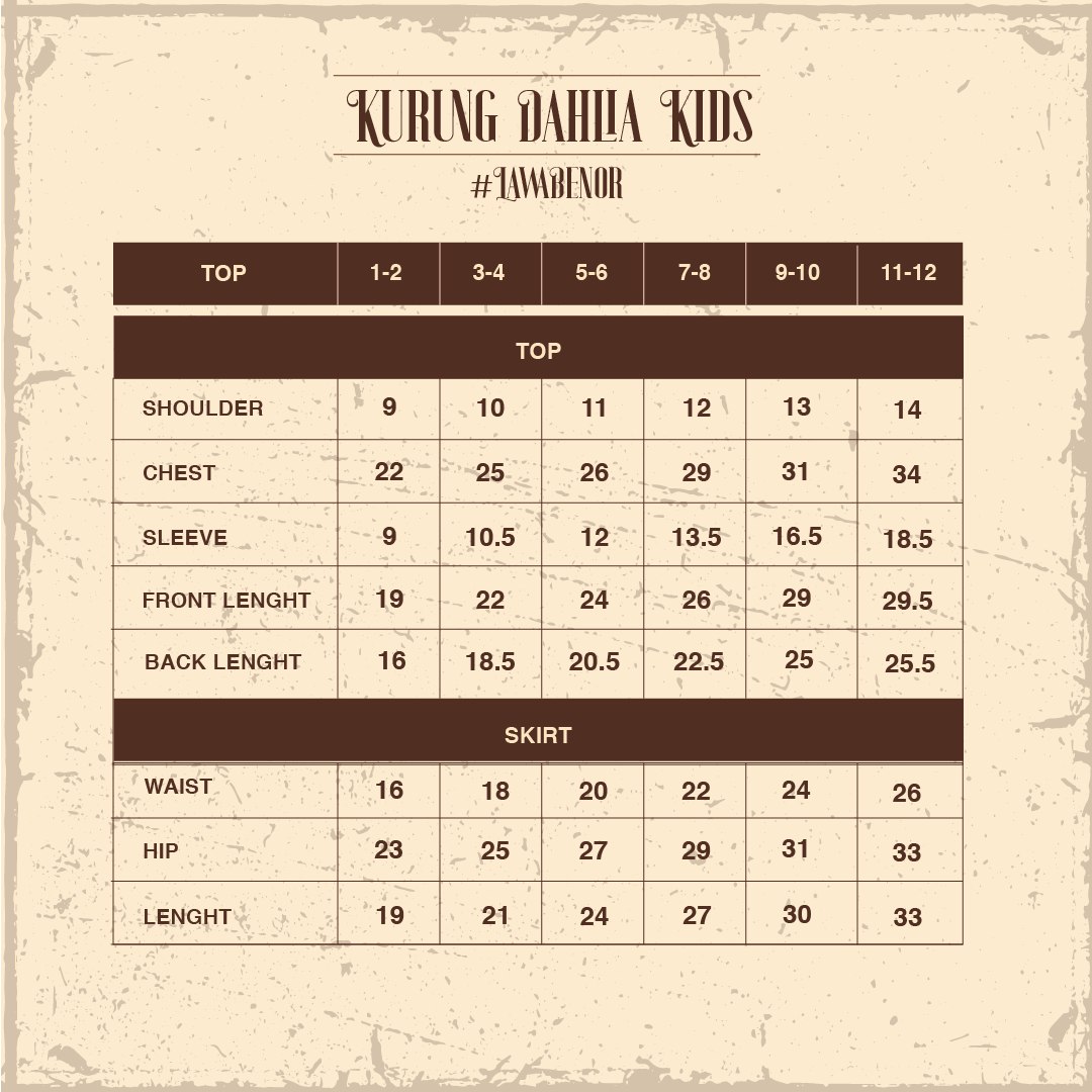 Kids Kurung Dahlia Emerald